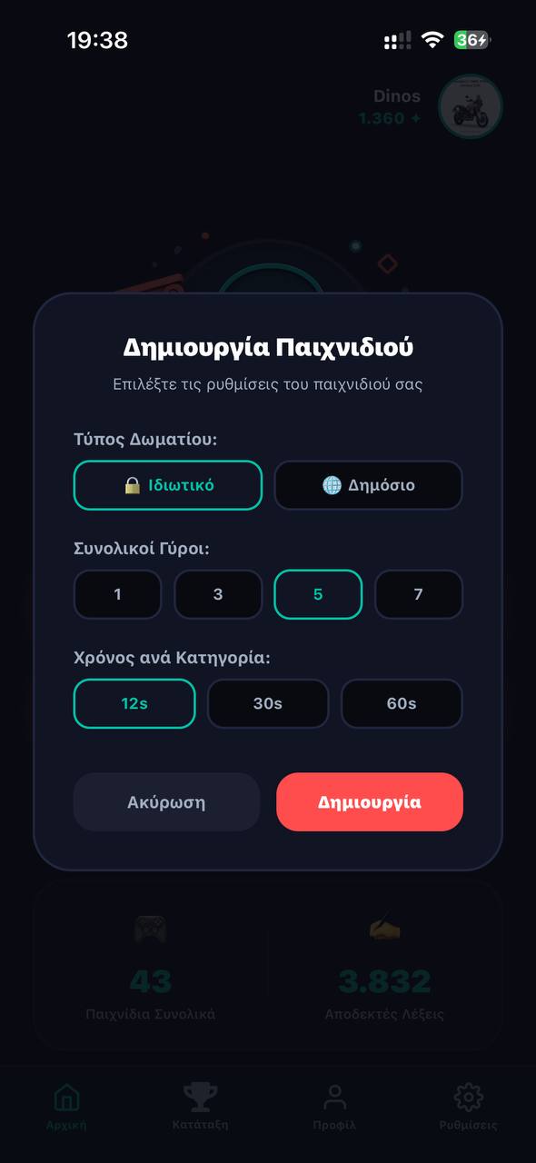 ZOPRA δημιουργία παιχνιδιού